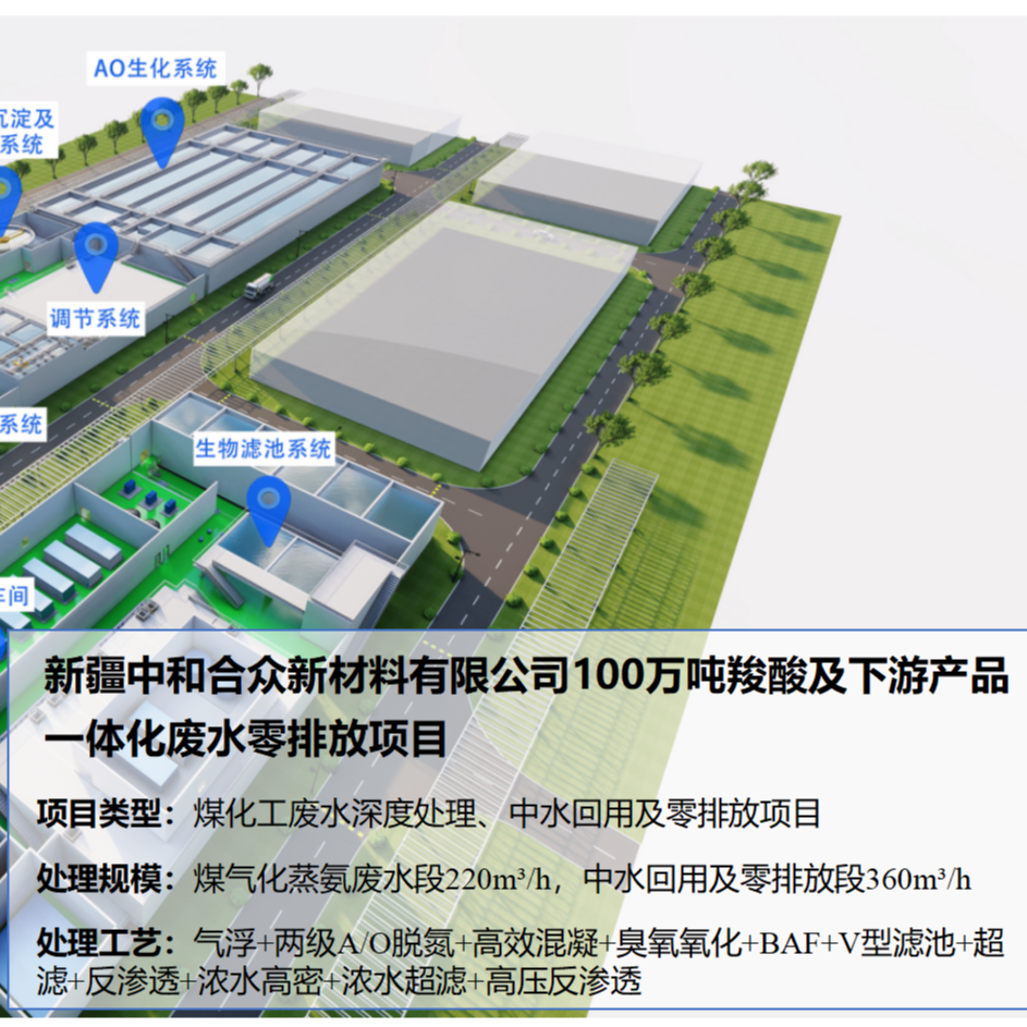 維爾利承接新疆100萬(wàn)噸羧酸廢水零排放項目